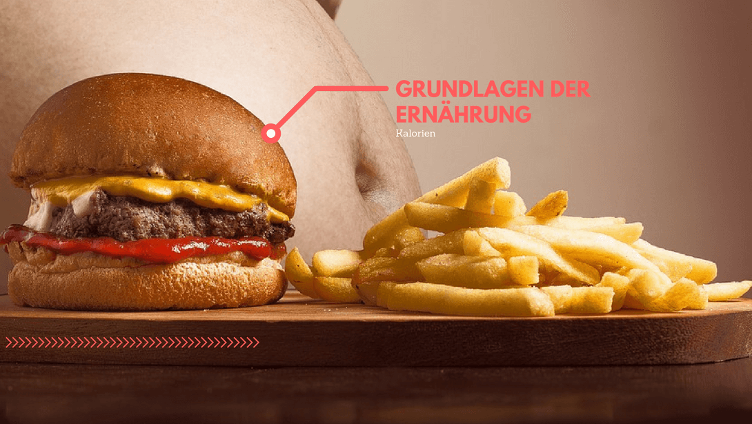 Grundlagen der Ernährung - Teil 1 - Kalorien