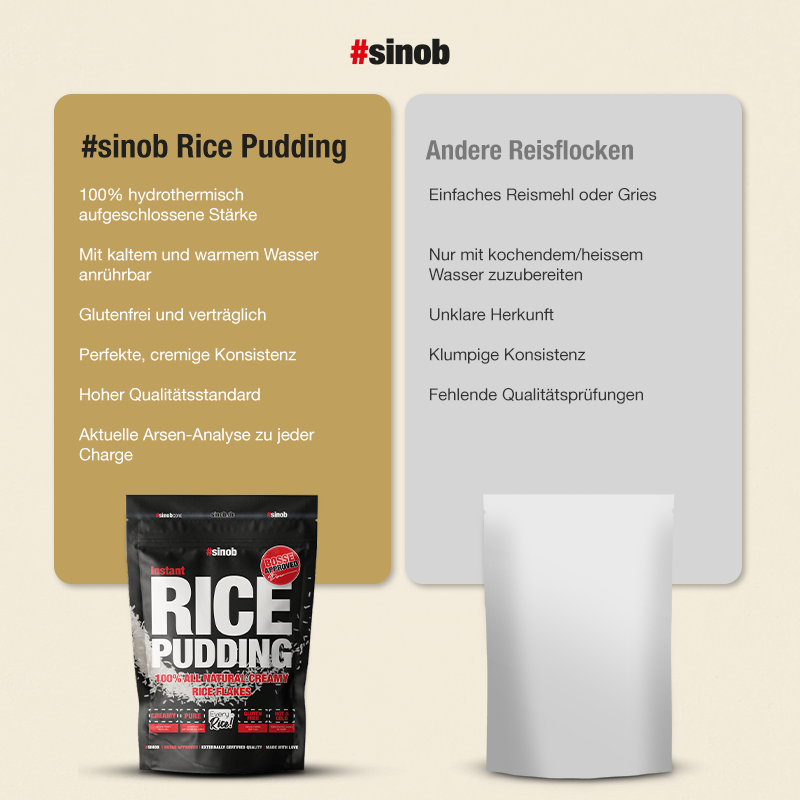 Core Reis Pudding / Rice Cream neutral