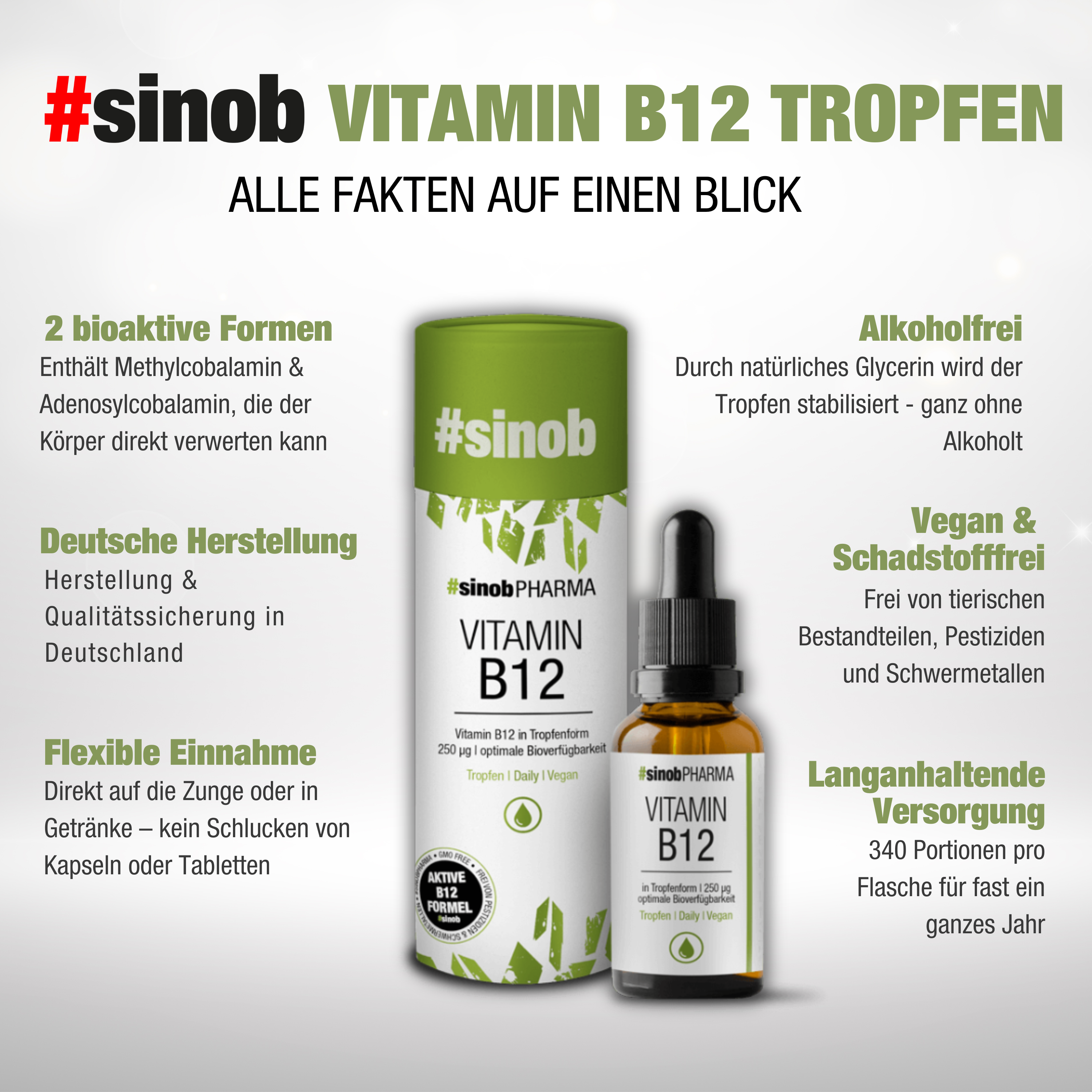 Vitamin B12 Tropfen 10 ml