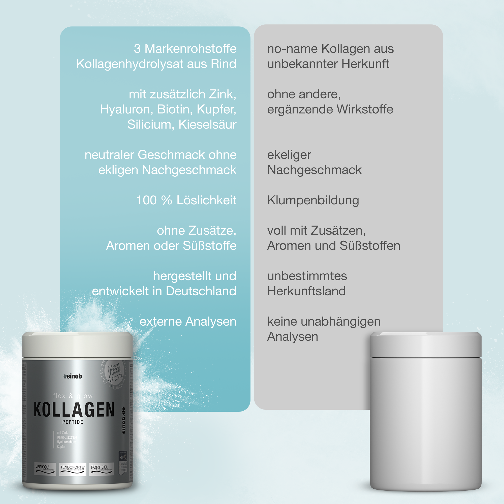 Kollagen Flex & Glow 300 g