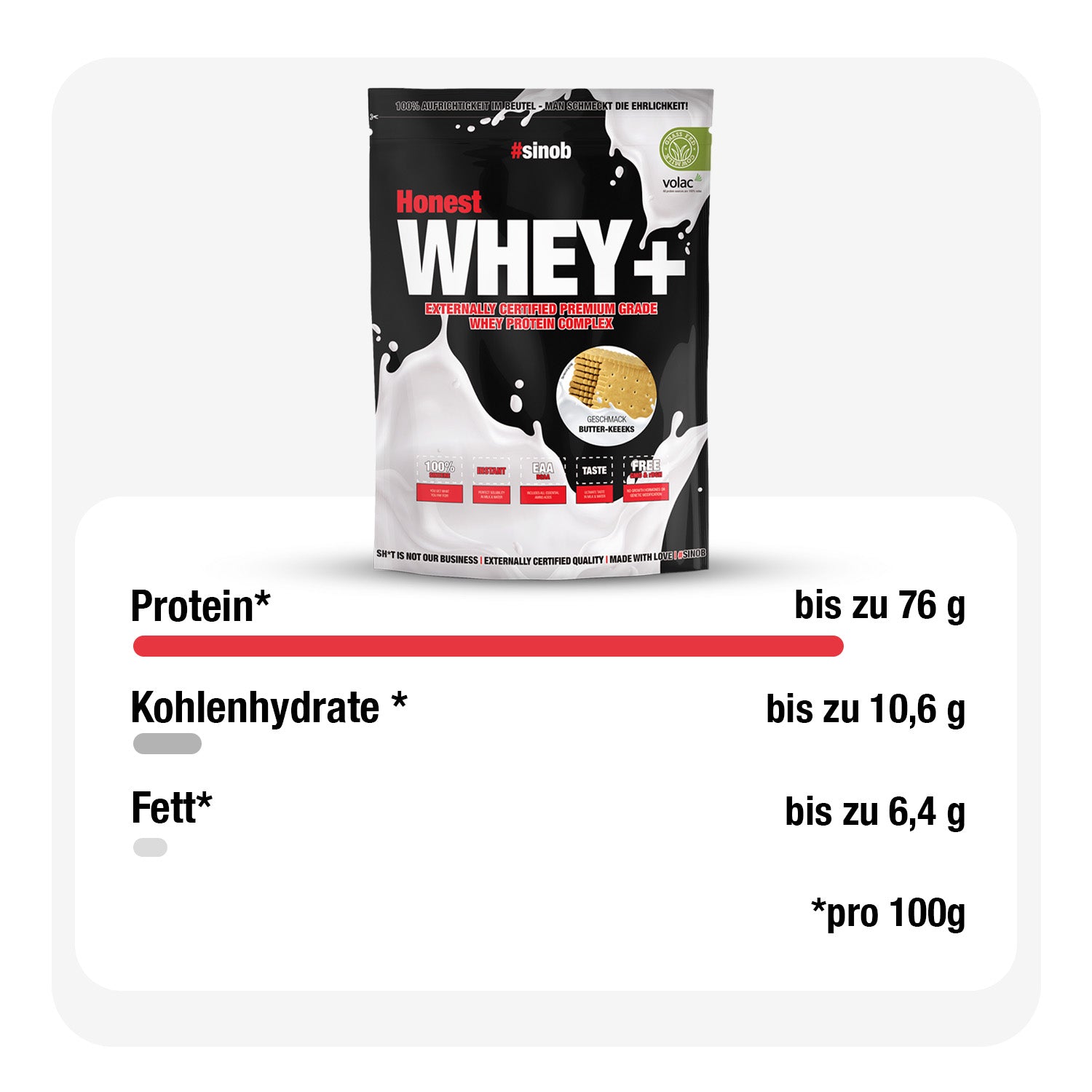 Honest Whey+